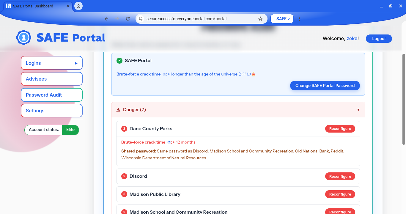 Password auditing